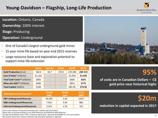 12
Young-Davidson – Flagship, Long-Life Production
Location: Ontario, Canada
Ownership: 100% interest
Stage: Producing
Operation: Underground
• One of Canada’s largest underground gold mines
• 15 year mine life based on year end 2015 reserves
• Large resource base and exploration potential to
support mine life extension
Gold Reserves & Resources4 Tonnes
(000)
Grade
(g/t)
oz Au
(000)
P&P Underground Reserves 44,290 2.69 3,837
M&I Underground Resources 7,955 3.45 883
Inferred Underground Resources 3,523 2.76 312
$20m
reduction in capital expected in 2017
95%
of costs are in Canadian Dollars – C$
gold price near historical highs
1 Cost of sales includes mining and processing costs, royalties and amortization.
2 Please refer to Cautionary Notes on non-GAAP Measures and Additional GAAP Measures.
3 Excludes Net Realizable Value (“NRV”) inventory adjustments. See associated MD&A for a full reconciliation.
4 See mineral reserve and resource estimates and associated footnotes in appendix.
2015A Q4/16A 2016A 2016E 2017E
Gold Production (k oz) 160.4 44.7 170.0 170-180 200-210
Cost of Sales1 (US$/oz) $1,162 - - $1,034 $1,050
Total Cash Costs2,3 (US$/oz) $683 - - $600 $625
Mine-site AISC2,3 (US$/oz) $986 - - $825 $775
Total Capital (US$m) $108 - - $85-95 $70-80
 