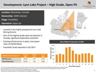 18
Development: Lynn Lake Project – High Grade, Open Pit
1 For more information regarding the Lynn Lake District, please refer to the press release issued by Carlisle Goldfields dated February 27, 2014 titled Carlisle
Announces Optimized PEA of the Farley and MacLellan deposits at Lynn Lake returns Post-Tax IRR of 26.3% at US$1,100 gold price available on SEDAR.
2 See mineral reserve and resource estimates and associated footnotes in appendix.
3 Please refer to Cautionary Notes on non-GAAP Measures and Additional GAAP Measures.
Location: Manitoba, Canada
Ownership: 100% interest
Stage: Feasibility
Operation: Open pit
• Located in the highly-prospective Lynn Lake
Mining District
• One of the highest grade open pit deposits in
Canada; significant exploration potential
• Existing infrastructure in place, low power
rates of C$0.027/kwh
• Feasibility study expected in Q3 2017
Life of Mine Production Profile1
0
50
100
150
200
250
1 2 3 4 5 6 7 8 9 10 11 12
Gold(kozperyear)
Life of Mine (years)
Gold Reserves & Resources2 Tonnes
(000)
Grade
(g/t)
oz Au
(000)
M&I Resources 40,303 2.03 2,629
Inferred Resources 50,704 1.28 2,089
 