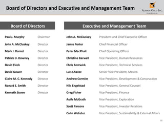 23
Board of Directors and Executive and Management Team
Paul J. Murphy Chairman
John A. McCluskey Director
Mark J. Daniel Director
Patrick D. Downey Director
David Fleck Director
David Gower Director
Claire M. C. Kennedy Director
Ronald E. Smith Director
Kenneth Stowe Director
John A. McCluskey President and Chief Executive Officer
Jamie Porter Chief Financial Officer
Peter MacPhail Chief Operating Officer
Christine Barwell Vice President, Human Resources
Chris Bostwick Vice President, Technical Services
Luis Chavez Senior Vice President, Mexico
Andrew Cormier Vice President, Development & Construction
Nils Engelstad Vice President, General Counsel
Greg Fisher Vice President, Finance
Aoife McGrath Vice President, Exploration
Scott Parsons Vice President, Investor Relations
Colin Webster Vice President, Sustainability & External Affairs
Board of Directors Executive and Management Team
 