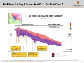 33
Mulatos – La Yaqui Conceptual Cross Section Zone 2
For more information, see press releases dated September 12, 2016 “Alamos Reports Significant Interim Increase in Mineral Resources at La Yaqui” and March 24, 2016 “Alamos Reports Mineral Reserves and Resources for the Year-
Ended 2015” and September 21, 2015 “Alamos Announces Discovery of New Zones of Mineralization at Cerro Pelon and La Yaqui”.
 
