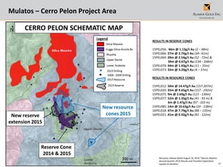 34
Mulatos – Cerro Pelon Project Area
RESULTS IN RESERVE CONES
15PEL056: 46m @ 1.13g/t Au (2 – 48m)
15PEL066: 27m @ 2.74g/t Au (34– 61m)
15PEL069: 20m @ 2.54g/t Au (52 - 72m) &
34m @ 6.67g/t Au (134 - 168m)
15PEL070: 44m @ 1.43g/t Au (11 – 55m)
15PEL073: 33m @ 3.20g/t Au (4 – 37m)
RESULTS IN RESOURCE CONES
15PEL012: 50m @ 14.47g/t Au (157-207m)
15PEL020: 35m @ 9.65g/t Au (157 - 192m)
15PEL075: 9m @ 2.69g/t Au (121 - 130m)
15PEL077: 52m @ 1.35g/t Au (41 - 93 m) &
6m @ 1.47g/t Au (97 - 103 m)
15PEL085: 14m @ 10.63g/t Au (24 - 138m)
16PEL018: 47m @ 7.79g/t Au (88 – 135m)
16PEL021: 41m @ 0.92g/t Au (81 - 122m)
See press release dated August 10, 2016 “Alamos Reports
Second Quarter 2016 Results and Provides Exploration
Update at Mulatos”.
 