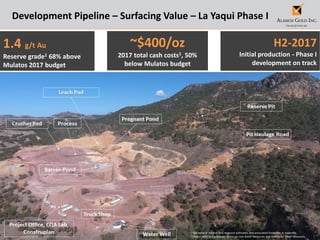 10
Development Pipeline – Surfacing Value – La Yaqui Phase I
1.4 g/t Au
Reserve grade1 68% above
Mulatos 2017 budget
H2-2017
Initial production - Phase I
development on track
~$400/oz
2017 total cash costs1, 50%
below Mulatos budget
1 See mineral reserve and resource estimates and associated footnotes in appendix.
2 Please refer to Cautionary Notes on non-GAAP Measures and Additional GAAP Measures.
 