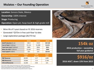 17
Mulatos – Our Founding Operation
Location: Sonora State, Mexico
Ownership: 100% interest
Stage: Producing
Operation: Open pit, heap leach & high grade mill
• Mine life of 5 years based on YE 2016 reserves
• Generated ~$375m in free cash flow2 to date
• Large exploration package (28,773 ha)
Gold Reserves & Resources4 Tonnes
(000)
Grade
(g/t Au)
oz Au
(000)
P&P Reserves 49,995 1.17 1,885
M&I Resources 76,084 1.14 2,798
Inferred Resources 10,280 0.98 325
$916/oz
2016 AISC2, down 13% from 2015
154k oz
2016 production – exceeding
full year guidance
1 Cost of sales includes mining and processing costs, royalties and amortization.
2 Please refer to Cautionary Notes on non-GAAP Measures and Additional GAAP Measures.
3 Capital spending guidance for 2016 and 2017 excludes capitalized exploration.
4 See mineral reserve and resource estimates and associated footnotes in appendix.
2015A 2016A 2017E
Gold Production (k oz) 140.3 154.0 150-160
Cost of Sales1 (US$/oz) $1,116 $1,088 $1,015
Total Cash Costs2 (US$/oz) $869 $838 $815
Mine-site AISC2 (US$/oz) $1,047 $916 $890
Total Capital3 (US$m) $45 $33 $33-40
 