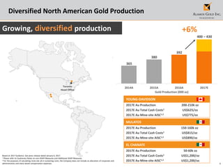4
2014A 2015A 2016A 2017E
Gold Production (000 oz)
Toronto
Head Office
Diversified North American Gold Production
Based on 2017 Guidance. See press release dated January 6, 2017.
1 Please refer to Cautionary Notes on non-GAAP Measures and Additional GAAP Measures.
2 For the purposes of calculating mine-site all-in sustaining costs, the Company does not include an allocation of corporate and
administrative and share based compensation expenses.
Growing, diversified production
380
392
400 – 430
+6%
MULATOS
2017E Au Production 150-160k oz
2017E Au Total Cash Costs1 US$815/oz
2017E Au Mine-site AISC1,2 US$890/oz
EL CHANATE
2017E Au Production 50-60k oz
2017E Au Total Cash Costs1 US$1,200/oz
2017E Au Mine-site AISC1,2 US$1,200/oz
YOUNG-DAVIDSON
2017E Au Production 200-210k oz
2017E Au Total Cash Costs1 US$625/oz
2017E Au Mine-site AISC1,2 US$775/oz
365
 
