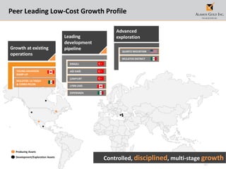 6
Leading
development
pipelineGrowth at existing
operations
ESPERANZA
Peer Leading Low-Cost Growth Profile
Controlled, disciplined, multi-stage growth
Advanced
exploration
AĞI DAĞI
KIRAZLI
ÇAMYURT
QUARTZ MOUNTAIN
LYNN LAKE
MULATOS DISTRICT
Producing Assets
Development/Exploration Assets
YOUNG-DAVIDSON
RAMP-UP
MULATOS: LA YAQUI
& CERRO PELON
 