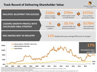 8
793%
12%
252%
-50%
450%
950%
1450%
1950%
2003 2004 2005 2006 2007 2008 2009 2010 2011 2012 2013 2014 2015 2016
Alamos Gold Inc. (TSX:AGI) - Share Price
S&P/TSX Global Gold Index
Gold (US$/oz)
Track Record of Delivering Shareholder Value
17%
Annualized return
since 2003
MULATOS: BLUEPRINT FOR SUCCESS
LEADING GROWTH PROFILE WITH
DISCIPLINED M&A STRATEGY
ROE AMONG BEST IN INDUSTRY 11% Alamos five year average ROE prior to merger4
$10m
cost to acquire
Mulatos in 2003
$375m
free cash flow1
generated to date
$70m
initial capital raised
to build Mulatos
6
development
projects
$170m
total combined
acquisition cost
10.7m
combined M&I and
Inferred resources2,3
1 Please refer to Cautionary Notes on non-GAAP Measures and Additional GAAP Measures.
2 Includes Measured and Indicated resources of 7.0m oz Au (227 mt at 0.96 g/t Au) and Inferred resources of 3.7m oz Au (116 mt at 0.99 g/t Au) as of December 31, 2015.
3 See mineral reserve and resource estimates and associated footnotes in appendix.
4 Alamos adopted AuRico Gold’s financials with the completion of the merger of the two companies in July 2015. Prior to the merger, Alamos’ five year average return on equity ending 2014 was 10.7%.
 