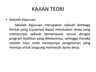 KAJIAN TEORI
• Sekolah Kejuruan
Sekolah Kejuruan merupakan sebuah lembaga
formal yang tujuannya dapat meluluskan siswa yang
mempunyai sebuah kemampuan sesuai dengan
program keahlian yang ditekuninya, sehingga mereka
setelah lulus nanti mempunyai pengalaman yang
mantap untuk langsung memasuki dunia kerja.
 