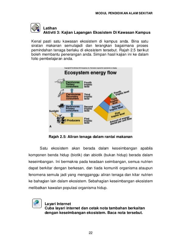 Alam sekitar