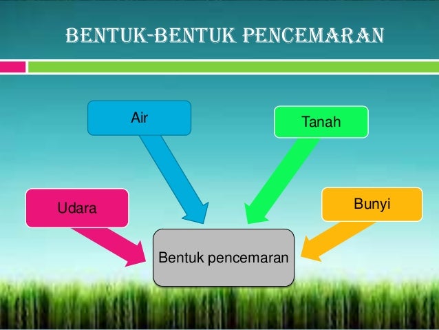 Alam sekitar bukannya hak milik tetapi anugerah