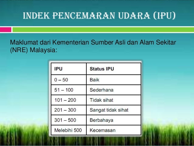 Alam sekitar bukannya hak milik tetapi anugerah