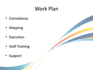 Work Plan
• Consultancy

• Mapping

• Execution

• Staff Training

• Support
 