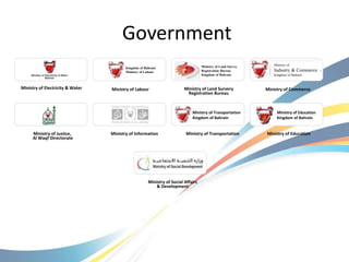 Government
                                                                                   Ministry of Land Survey      Ministry of
                                         Kingdom of Bahrain
                                         Ministry of Labour                        Registration Bureau          Industry & Commerce
                                                                                   Kingdom of Bahrain           Kingdom of Bahrain


Ministry of Electricity & Water   Ministry of Labour                     Ministry of Land Survery            Ministry of Commerce
                                                                          Registration Bureau


                                                                             Ministry of Transportation           Ministry of Education
                                                                             Kingdom of Bahrain                   Kingdom of Bahrain


      Ministry of Justice,        Ministry of Information                 Ministry of Transportation         Ministry of Education
      Al Waqf Directorate




                                                      Ministry of Social Affairs
                                                          & Development
 
