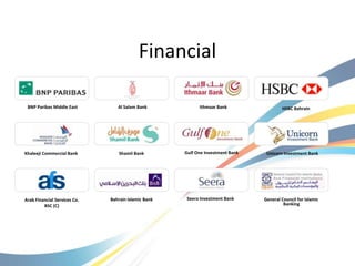 Financial

 BNP Paribas Middle East         Al Salam Bank             Ithmaar Bank                 HSBC Bahrain




Khaleeji Commercial Bank          Shamil Bank        Gulf One Investment Bank    Unicorn Investment Bank




Arab Financial Services Co.   Bahrain Islamic Bank    Seera Investment Bank     General Council for Islamic
         BSC (C)                                                                         Banking
 
