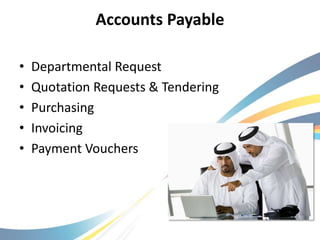 Accounts Payable

•   Departmental Request
•   Quotation Requests & Tendering
•   Purchasing
•   Invoicing
•   Payment Vouchers
 