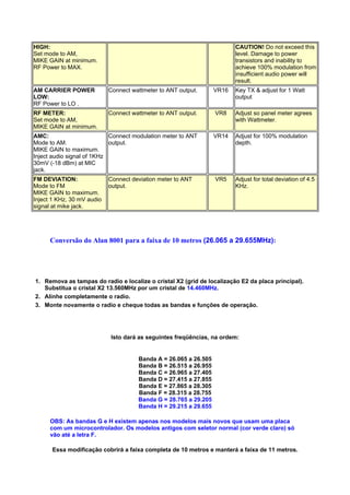 HIGH:                                                                    CAUTION! Do not exceed this
Set mode to AM,                                                          level. Damage to power
MIKE GAIN at minimum.                                                    transistors and inability to
RF Power to MAX.                                                         achieve 100% modulation from
                                                                         insufficient audio power will
                                                                         result.
AM CARRIER POWER            Connect wattmeter to ANT output.      VR16   Key TX & adjust for 1 Watt
LOW:                                                                     output
RF Power to LO .
RF METER:                   Connect wattmeter to ANT output.      VR8    Adjust so panel meter agrees
Set mode to AM,                                                          with Wattmeter.
MIKE GAIN at minimum.
AMC:                        Connect modulation meter to ANT       VR14   Adjust for 100% modulation
Mode to AM.                 output.                                      depth.
MIKE GAIN to maximum.
Inject audio signal of 1KHz
30mV (-18 dBm) at MIC
jack.
FM DEVIATION:               Connect deviation meter to ANT        VR5    Adjust for total deviation of 4.5
Mode to FM                  output.                                      KHz.
MIKE GAIN to maximum.
Inject 1 KHz, 30 mV audio
signal at mike jack.




      Conversão do Alan 8001 para a faixa de 10 metros (26.065 a 29.655MHz):




1. Remova as tampas do radio e localize o cristal X2 (grid de localização E2 da placa principal).
   Substitua o cristal X2 13.560MHz por um cristal de 14.460MHz.
2. Alinhe completamente o radio.
3. Monte novamente o radio e cheque todas as bandas e funções de operação.




                            Isto dará as seguintes freqüências, na ordem:


                                      Banda A = 26.065 a 26.505
                                      Banda B = 26.515 a 26.955
                                      Banda C = 26.965 a 27.405
                                      Banda D = 27.415 a 27.855
                                      Banda E = 27.865 a 28.305
                                      Banda F = 28.315 a 28.755
                                      Banda G = 28.765 a 29.205
                                      Banda H = 29.215 a 29.655

      OBS: As bandas G e H existem apenas nos modelos mais novos que usam uma placa
      com um microcontrolador. Os modelos antigos com seletor normal (cor verde claro) só
      vão até a letra F.

      Essa modificação cobrirá a faixa completa de 10 metros e manterá a faixa de 11 metros.
 