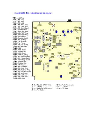 Localização dos componentes na placa:

TR 1......NB Amp
TR 2......NB Amp
TR 3......NB Amp
TR 4......NB AGC
TR 5......NB Pulse Amp
TR 6......NB Pulse Amp
TR 7......NB Shunt Switch
TR 8......2nd RX Mixer
TR 9......AM/FM IF Amp
TR 10....AM/FM IF Amp
TR 11....AM/FM IF Amp
TR 15....AF Preamp
TR 16....Squelch Switch
TR 17....RX RF Amp
TR 18....1st RX Mixer
TR 19....1st IF Amp
TR 23....AM Det. Switch
TR 24....PLL Ref. Osc.
TR 25....VCO
TR 26....VCO Buffer
TR 30....Carrier Osc.
TR 32....AMC Shunt
TR 34....AMC/ALC Amp
TR 36....RX Voltage Switch
TR 37....RX Voltage Switch
TR 38....TX Voltage Switch
TR 40....Voltage Reg.
TR 41....Voltage Reg.
TR 42....AF Preamp
TR 43....RF Final Amp
TR 44....RF Driver Amp
TR 45....RF Predriver Amp
TR 46....RF Amp And Buffer
TR 49....AM Mod. Amp
TR 50....AM Mod. Amp
TR 51....AM Mod. Amp
TR 53....AMC Amp



                             IC 1......Squelch & AGC Amp      IC 8......Audio Power Amp
                             IC 2......FM Det.                IC 9......TX Mixer
                             IC 4......Mike Amp & TR Switch   IC 10....PLL Mixer
                             IC 5......PLL Synth.
 