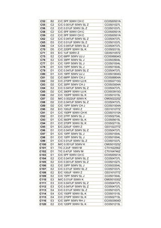 C52    B2   C/C 5PF 50WV CH C       CC0500501A
C55    C2   C/C 0.001UF 50WV SL Z   CC0501027L
C56    C2   C/C 0.01UF 50WV SL Z    CC0501037L
C58    C2   C/C 5PF 50WV CH C       CC0500501A
C59    C2   C/C 5PF 50WV CH C       CC0500501A
C62    C2   C/C 0.047UF 50WV SL Z   CC0504737L
C65    D3   C/C 0.01UF 50WV SL Z    CC0501037L
C66    C4   C/C 0.047UF 50WV SL Z   CC0504737L
C70    D5   C/C 220PF 50WV SL K     CC0502215L
C71    E5   E/C 1UF 50WV Z          CE0501057Z
C75    E2   C/C 68PF 50WV UJ J      CC0506804G
C76    E2   C/C 39PF 50WV SL J      CC0503904L
C77    D1   C/C 10PF 50WV SL J      CC0501004L
C78    D1   C/C 15PF 50WV SL J      CC0501504L
C79    D1   C/C 0.047UF 50WV SL Z   CC0504737L
C80    D1   C/C 18PF 50WV UJ J      CC0501804G
C81    D2   C/C 68PF 50WV CH J      CC0506804A
C82    D2   C/C 270PF 50WV UJ K     CC0502715G
C83    D2   C/C 30PF 50WV CH J      CC0503004A
C84    E2   C/C 0.047UF 50WV SL Z   CC0504737L
C85    D2   C/C 390PF 50WV UJ K     CC0503915G
C86    D2   C/C 100PF 50WV SL K     CC0501015L
C87    D2   M/C 0.0022UF 50WV K     CM0502225Z
C88    D2   C/C 0.047UF 50WV SL Z   CC0504737L
C89    D2   C/C 15PF 50WV CH J      CC0501504A
C90    D2   E/C 100UF 16WV Z        CE0161077Z
C91    D1   C/C 150PF 50WV CH K     CC0501515A
C92    D1   C/C 27PF 50WV SL J      CC0502704L
C93    D1   C/C 560PF 50WV SL K     CC0505615L
C94    D1   C/C 270PF 50WV SL K     CC0502715L
C95    D1   E/C 220UF 10WV Z        CE0102277Z
C96    D1   C/C 0.047UF 50WV SL Z   CC0504737L
C97    D1   C/C 10PF 50WV SL J      CC0501004L
C98    D1   C/C 10PF 50WV SL J      CC0501004L
C99    D1   C/C 0.01UF 50WV SL Z    CC0501037L
C100   D1   M/C 0.001UF 50WV K      CM0501025Z
C101   E1   T/C 2.2UF 16WV M        CT0162256Z
C102   D1   T/C 0.47UF 16WV M       CT0164746Z
C103   E1   C/C 5PF 50WV CH C       CC0500501A
C104   E2   C/C 0.047UF 50WV SL Z   CC0504737L
C105   E2   C/C 0.001UF 50WV SL Z   CC0501027L
C106   E2   C/C 33PF 50WV SL J      CC0503304L
C107   E2   C/C 0.01UF 50WV SL Z    CC0501037L
C108   E2   E/C 100UF 16WV Z        CE0161077Z
C109   E2   C/C 15PF 50WV SL J      CC0501504L
C110   E3   M/C 0.01UF 50WV K       CM0501035Z
C111   E3   C/C 0.047UF 50WV SL Z   CC0504737L
C112   E3   C/C 0.047UF 50WV SL Z   CC0504737L
C113   E4   C/C 0.01UF 50WV SL Z    CC0501037L
C114   E4   C/C 150PF 50WV SL K     CC0501515L
C115   E4   C/C 270PF 50WV SL K     CC0502715L
C116   E3   C/C 39PF 50WV RH J      CC0503904D
C120   E2   C/C 120PF 50WV SL K     CC0501215L
 
