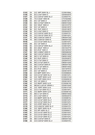 C123   E4   C/C 18PF 50WV SL J       CC0501804L
C126   D4   E/C 2.2UF 50WV Z         CE0502257Z
C127   D6   C/C 0.047UF 50WV SL Z    CC0504737L
C128   E6   T/C 0.22UF 16WV M        CT0162246Z
C129   E6   E/C 1UF 50WV Z           CE0501057Z
C130   E6   M/C 0.015UF 50WV K       CM0501535Z
C131   D6   E/C 100UF 16WV Z         CE0161077Z
C132   D6   E/C 1UF 50WV Z           CE0501057Z
C133   B4   E/C 10UF 25WV Z          CE0251067Z
C134   E6   E/C 2.2UF 50WV Z         CE0502257Z
C135   E6   C/C 0.047UF 50WV SL Z    CC0504737L
C136   E5   C/C 0.001UF 50WV SL Z    CC0501027L
C137   F5   M/C 0.0047UF 50WV K      CM0504725Z
C138   F5   M/C 0.0047UF 50WV K      CM0504725Z
R140        C/C 0.01UF 50WV SL Z     CC0501037L
C143   D6   E/C 1UF 50WV Z           CE0501057Z
C144   B3   C/C 0.001UF 50WV SL Z    CC0501027L
C145   B6   E/C 330UF 16WV Z         CE0163377Z
C146   B6   E/C 47UF 10WV Z          CE0104767Z
C147   B6   M/C 0.068UF 50WV K       CM0506835Z
C148   B6   M/C 0.001UF 50WV K       CM0501025Z
C149   B6   M/C 0.1UF 50WV K         CM0501045Z
C150   B6   E/C 22UF 25WV Z          CE0252267Z
C151   C6   E/C 4.7UF 50WV Z         CE0504757Z
C152   B6   M/C 0.01UF 50WV K        CM0501035Z
C154   C6   M/C 0.047UF 50WV K       CM0504735Z
C155   C5   M/C 0.1UF 50WV K         CM0501045Z
C156   C6   E/C 47UF 10WV Z          CE0104767Z
C157   C5   E/C 1UF 50WV Z           CE0501057Z
C158   A4   C/C 68PF 50WV CH J       CC0506804A
C159   A3   C/C 0.01UF 50WV SL Z     CC0501037L
C160   A3   C/C 150PF 50WV UJ K      CC0501515G
C161   A3   C/C 0.5PF 50WV CH C      CC0500591A
C164   A3   E/C 1UF 50WV Z           CE0501057Z
C165   A3   C/C 560PF 50WV UJ K      CC0505615G
C166   A3   MICA/C 0.001UF 300WV J   CD3001024Z
C167   A3   C/C 150PF 50WV UJ K      CC0501515G
C169   A3   C/C 0.1UF 50WV SL Z      CC0501047L
C171   A2   C/C 560PF 50WV UJ K      CC0505615G
C172   A2   M/C 0.1UF 50WV K         CM0501045Z
C174   A1   E/C 2.2UF 50WV Z         CE0502257Z
C175   A1   C/C 680PF 50WV SL K      CC0506815L
C176   A1   C/C 0.01UF 50WV SL Z     CC0501037L
C177   A1   C/C 0.01UF 50WV SL Z     CC0501037L
C178   B1   C/C 470PF 50WV SL K      CC0504715L
C179   B1   C/C 0.0047UF 50WV SL Z   CC0504727L
C180   B1   C/C 180PF 50WV SL K      CC0501815L
C182   B1   C/C 5PF 50WV SL C        CC0500501L
C183   B1   C/C 0.01UF 50WV SL Z     CC0501037L
C184   B1   C/C 0.01UF 50WV SL Z     CC0501037L
C185   C1   C/C 0.01UF 50WV SL Z     CC0501037L
C187   D6   M/C 0.047UF 50WV K       CM0504735Z
C188   A6   C/C 0.047UF 50WV SL Z    CC0504737L
 