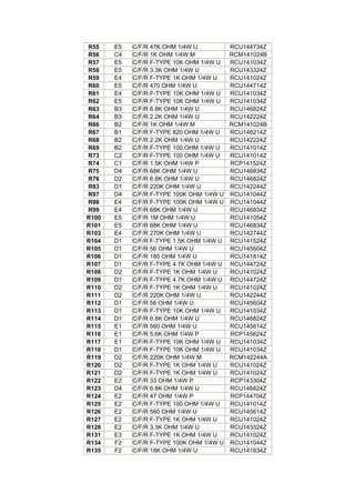 R55    E5   C/F/R 47K OHM 1/4W U         RCU144734Z
R56    C4   C/F/R 1K OHM 1/4W M          RCM141024B
R57    E5   C/F/R F-TYPE 10K OHM 1/4W U  RCU141034Z
R58    E5   C/F/R 3.3K OHM 1/4W U        RCU143324Z
R59    E4   C/F/R F-TYPE 1K OHM 1/4W U   RCU141024Z
R60    E5   C/F/R 470 OHM 1/4W U         RCU144714Z
R61    E4   C/F/R F-TYPE 10K OHM 1/4W U  RCU141034Z
R62    E5   C/F/R F-TYPE 10K OHM 1/4W U  RCU141034Z
R63    B3   C/F/R 6.8K OHM 1/4W U        RCU146824Z
R64    B3   C/F/R 2.2K OHM 1/4W U        RCU142224Z
R66    B2   C/F/R 1K OHM 1/4W M          RCM141024B
R67    B1   C/F/R F-TYPE 820 OHM 1/4W U  RCU148214Z
R68    B2   C/F/R 2.2K OHM 1/4W U        RCU142224Z
R69    B2   C/F/R F-TYPE 100 OHM 1/4W U  RCU141014Z
R73    C2   C/F/R F-TYPE 100 OHM 1/4W U  RCU141014Z
R74    C1   C/F/R 1.5K OHM 1/4W P        RCP141524Z
R75    D4   C/F/R 68K OHM 1/4W U         RCU146834Z
R76    D2   C/F/R 6.8K OHM 1/4W U        RCU146824Z
R83    D1   C/F/R 220K OHM 1/4W U        RCU142244Z
R97    D4   C/F/R F-TYPE 100K OHM 1/4W U RCU141044Z
R98    E4   C/F/R F-TYPE 100K OHM 1/4W U RCU141044Z
R99    E4   C/F/R 68K OHM 1/4W U         RCU146834Z
R100   E5   C/F/R 1M OHM 1/4W U          RCU141054Z
R101   E5   C/F/R 68K OHM 1/4W U         RCU146834Z
R103   E4   C/F/R 270K OHM 1/4W U        RCU142744Z
R104   D1   C/F/R F-TYPE 1.5K OHM 1/4W U RCU141524Z
R105   D1   C/F/R 56 OHM 1/4W U          RCU145604Z
R106   D1   C/F/R 180 OHM 1/4W U         RCU141814Z
R107   D1   C/F/R F-TYPE 4.7K OHM 1/4W U RCU144724Z
R108   D2   C/F/R F-TYPE 1K OHM 1/4W U   RCU141024Z
R109   D1   C/F/R F-TYPE 4.7K OHM 1/4W U RCU144724Z
R110   D2   C/F/R F-TYPE 1K OHM 1/4W U   RCU141024Z
R111   D2   C/F/R 220K OHM 1/4W U        RCU142244Z
R112   D1   C/F/R 56 OHM 1/4W U          RCU145604Z
R113   D1   C/F/R F-TYPE 10K OHM 1/4W U  RCU141034Z
R114   D1   C/F/R 6.8K OHM 1/4W U        RCU146824Z
R115   E1   C/F/R 560 OHM 1/4W U         RCU145614Z
R116   E1   C/F/R 5.6K OHM 1/4W P        RCP145624Z
R117   E1   C/F/R F-TYPE 10K OHM 1/4W U  RCU141034Z
R118   D1   C/F/R F-TYPE 10K OHM 1/4W U  RCU141034Z
R119   D2   C/F/R 220K OHM 1/4W M        RCM142244A
R120   D2   C/F/R F-TYPE 1K OHM 1/4W U   RCU141024Z
R121   D2   C/F/R F-TYPE 1K OHM 1/4W U   RCU141024Z
R122   E2   C/F/R 33 OHM 1/4W P          RCP143304Z
R123   D4   C/F/R 6.8K OHM 1/4W U        RCU146824Z
R124   E2   C/F/R 47 OHM 1/4W P          RCP144704Z
R125   E2   C/F/R F-TYPE 100 OHM 1/4W U  RCU141014Z
R126   E2   C/F/R 560 OHM 1/4W U         RCU145614Z
R127   E2   C/F/R F-TYPE 1K OHM 1/4W U   RCU141024Z
R128   E2   C/F/R 3.3K OHM 1/4W U        RCU143324Z
R131   E3   C/F/R F-TYPE 1K OHM 1/4W U   RCU141024Z
R134   F2   C/F/R F-TYPE 100K OHM 1/4W U RCU141044Z
R135   F2   C/F/R 18K OHM 1/4W U         RCU141834Z
 