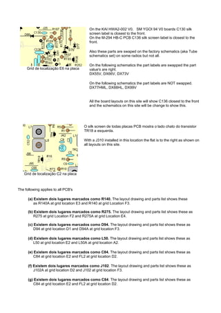 On the KAI HWA2-002 V0, SM YGOI 94 V0 boards C130 silk
                                          screen label is closest to the front.
                                          On the M-294 HB-C PCB C136 silk screen label is closest to the
                                          front.

                                          Also these parts are swaped on the factory schematics (aka Tube
                                          schematics set) on some radios but not all.

                                          On the following schematics the part labels are swapped the part
     Grid de localização E6 na placa      value's are right.
                                          DX55V, DX66V, DX73V

                                          On the following schematics the part labels are NOT swapped.
                                          DX77HML, DX88HL, DX99V


                                          All the board layouts on this site will show C136 closest to the front
                                          and the schematics on this site will be change to show this.




                                       O silk screen de todas placas PCB mostra o lado chato do transistor
                                       TR18 a esquerda.

                                       With a J310 installed in this location the flat is to the right as shown on
                                       all layouts on this site.




   Grid de localização C2 na placa



The following applies to all PCB's

      (a) Existem dois lugares marcados como R140. The layout drawing and parts list shows these
          as R140A at grid location E3 and R140 at grid Location F3.

      (b) Existem dois lugares marcados como R275. The layout drawing and parts list shows these as
         R275 at grid Location F2 and R275A at grid Location E4.

      (c) Existem dois lugares marcados como D94. The layout drawing and parts list shows these as
          D94 at grid location D1 and D94A at grid location F3.

      (d) Existem dois lugares marcados como L50. The layout drawing and parts list shows these as
         L50 at grid location E2 and L50A at grid location A2.

      (e) Existem dois lugares marcados como C84. The layout drawing and parts list shows these as
          C84 at grid location E2 and FL2 at grid location D2.

      (f) Existem dois lugares marcados como J102. The layout drawing and parts list shows these as
          J102A at grid location D2 and J102 at grid location F3.

      (g) Existem dois lugares marcados como C84. The layout drawing and parts list shows these as
         C84 at grid location E2 and FL2 at grid location D2.
 