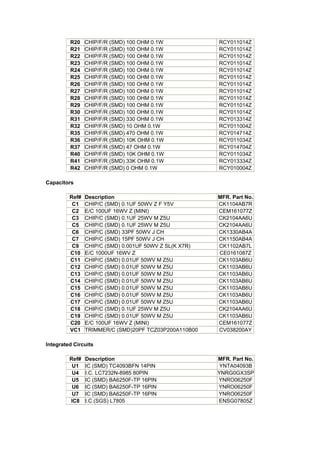 R20    CHIP/F/R (SMD) 100 OHM 0.1W             RCY011014Z
         R21    CHIP/F/R (SMD) 100 OHM 0.1W             RCY011014Z
         R22    CHIP/F/R (SMD) 100 OHM 0.1W             RCY011014Z
         R23    CHIP/F/R (SMD) 100 OHM 0.1W             RCY011014Z
         R24    CHIP/F/R (SMD) 100 OHM 0.1W             RCY011014Z
         R25    CHIP/F/R (SMD) 100 OHM 0.1W             RCY011014Z
         R26    CHIP/F/R (SMD) 100 OHM 0.1W             RCY011014Z
         R27    CHIP/F/R (SMD) 100 OHM 0.1W             RCY011014Z
         R28    CHIP/F/R (SMD) 100 OHM 0.1W             RCY011014Z
         R29    CHIP/F/R (SMD) 100 OHM 0.1W             RCY011014Z
         R30    CHIP/F/R (SMD) 100 OHM 0.1W             RCY011014Z
         R31    CHIP/F/R (SMD) 330 OHM 0.1W             RCY013314Z
         R32    CHIP/F/R (SMD) 10 OHM 0.1W              RCY011004Z
         R35    CHIP/F/R (SMD) 470 OHM 0.1W             RCY014714Z
         R36    CHIP/F/R (SMD) 10K OHM 0.1W             RCY011034Z
         R37    CHIP/F/R (SMD) 47 OHM 0.1W              RCY014704Z
         R40    CHIP/F/R (SMD) 10K OHM 0.1W             RCY011034Z
         R41    CHIP/F/R (SMD) 33K OHM 0.1W             RCY013334Z
         R42    CHIP/F/R (SMD) 0 OHM 0.1W               RCY010004Z

Capacitors

         Ref#   Description                             MFR. Part No.
          C1    CHIP/C (SMD) 0.1UF 50WV Z F Y5V         CK1104AB7R
          C2    E/C 100UF 16WV Z (MINI)                 CEM161077Z
          C3    CHIP/C (SMD) 0.1UF 25WV M Z5U           CK2104AA6U
          C5    CHIP/C (SMD) 0.1UF 25WV M Z5U           CK2104AA6U
          C6    CHIP/C (SMD) 33PF 50WV J CH             CK1330AB4A
          C7    CHIP/C (SMD) 15PF 50WV J CH             CK1150AB4A
          C9    CHIP/C (SMD) 0.001UF 50WV Z SL(K X7R)   CK1102AB7L
         C10    E/C 1000UF 16WV Z                       CE0161087Z
         C11    CHIP/C (SMD) 0.01UF 50WV M Z5U          CK1103AB6U
         C12    CHIP/C (SMD) 0.01UF 50WV M Z5U          CK1103AB6U
         C13    CHIP/C (SMD) 0.01UF 50WV M Z5U          CK1103AB6U
         C14    CHIP/C (SMD) 0.01UF 50WV M Z5U          CK1103AB6U
         C15    CHIP/C (SMD) 0.01UF 50WV M Z5U          CK1103AB6U
         C16    CHIP/C (SMD) 0.01UF 50WV M Z5U          CK1103AB6U
         C17    CHIP/C (SMD) 0.01UF 50WV M Z5U          CK1103AB6U
         C18    CHIP/C (SMD) 0.1UF 25WV M Z5U           CK2104AA6U
         C19    CHIP/C (SMD) 0.01UF 50WV M Z5U          CK1103AB6U
         C20    E/C 100UF 16WV Z (MINI)                 CEM161077Z
         VC1    TRIMMER/C (SMD)20PF TCZ03P200A110B00    CV038200AY

Integrated Circuits

         Ref#   Description                             MFR. Part No.
          U1    IC (SMD) TC4093BFN 14PIN                 YNTA04093B
          U4    I.C. LC7232N-8985 80PIN                 YNRG0GX3SP
          U5    IC (SMD) BA6250F-TP 16PIN               YNRO06250F
          U6    IC (SMD) BA6250F-TP 16PIN               YNRO06250F
          U7    IC (SMD) BA6250F-TP 16PIN               YNRO06250F
         IC8    I.C.(SGS) L7805                         ENSG07805Z
 