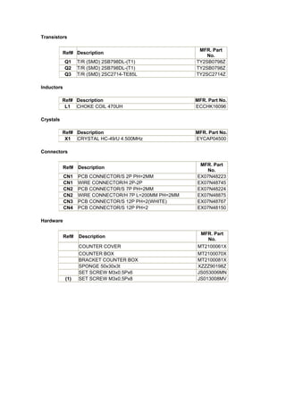 Transistors

                                                         MFR. Part
           Ref# Description
                                                            No.
            Q1     T/R (SMD) 2SB798DL-(T1)              TY2SB0798Z
            Q2     T/R (SMD) 2SB798DL-(T1)              TY2SB0798Z
            Q3     T/R (SMD) 2SC2714-TE85L              TY2SC2714Z

Inductors

           Ref# Description                             MFR. Part No.
            L1 CHOKE COIL 470UH                         ECCHK16096

Crystals

           Ref# Description                             MFR. Part No.
            X1 CRYSTAL HC-49/U 4.500MHz                 EYCAP04500

Connectors

                                                         MFR. Part
            Ref# Description
                                                           No.
            CN1    PCB CONNECTOR/S 2P PH=2MM            EX07N48223
            CN1    WIRE CONNECTOR/H 2P-2P               EX07N48745
            CN2    PCB CONNECTOR/S 7P PH=2MM            EX07N48224
            CN2    WIRE CONNECTOR/H 7P L=200MM PH=2MM   EX07N48875
            CN3    PCB CONNECTOR/S 12P PH=2(WHITE)      EX07N48767
            CN4    PCB CONNECTOR/S 12P PH=2             EX07N48150

Hardware

                                                          MFR. Part
            Ref#   Description
                                                            No.
                   COUNTER COVER                        MT2100061X
                   COUNTER BOX                          MT2100070X
                   BRACKET COUNTER BOX                  MT2100081X
                   SPONGE 50x30x3t                      XZZZ90198Z
                   SET SCREW M3x0.5Px6                  JS053006MN
            (1)    SET SCREW M3x0.5Px8                  JS013008MV
 