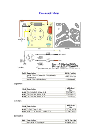 Placa do microfone:




            Ref# Description                           MFR. Part No.
                 MIC P.C.B. EPT360050Z Complete with
                                                       #MT-101-P05
                 Components
                 MIC P.C.B. 25x25x1.6tmm               EPT360050Z

Capacitors

                                                        MFR. Part
            Ref# Description
                                                          No.
            C502 C/C 0.0047UF 50WV SL Z                CC0504727L
            C503 C/C 0.001UF 50WV SL Z                 CC0501027L
            C504 C/C 0.001UF 50WV SL Z                 CC0501027L

Inductors

                                                        MFR. Part
            Ref# Description
                                                          No.
            L501 CHOKE COIL 5.6UH                      ECCHK16001
            L502 BEAD COIL 3.5X6X1.2 PH=12.5           ECBAD18550

Connectors

            Ref# Description                           MFR. Part No.
                 MIC JACK SCS-16-4(R)                  EX06N41020
 