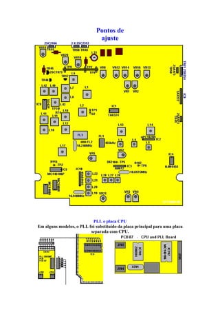 Pontos de
                              ajuste




                           PLL e placa CPU
Em alguns modelos, o PLL foi substituído da placa principal para uma placa
                          separada com CPU.
 