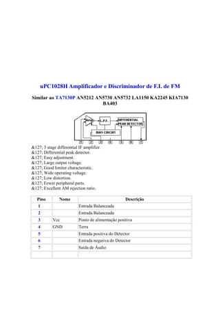 uPC1028H Amplificador e Discriminador de F.I. de FM
Similar ao TA7130P AN5212 AN5730 AN5732 LA1150 KA2245 KIA7130
                            BA403




&127; 3 stage differential IF amplifier.
&127; Differential peak detector.
&127; Easy adjustment.
&127; Large output voltage.
&127; Good limiter characteristic.
&127; Wide operating voltage.
&127; Low distortion.
&127; Fewer peripheral parts.
&127; Excellent AM rejection ratio.

   Pino         Nome                                Descrição
   1                       Entrada Balanceada
   2                       Entrada Balanceada
   3        Vcc            Ponto de alimentação positiva
   4        GND            Terra
   5                       Entrada positiva do Detector
   6                       Entrada negativa do Detector
   7                       Saída de Áudio
 