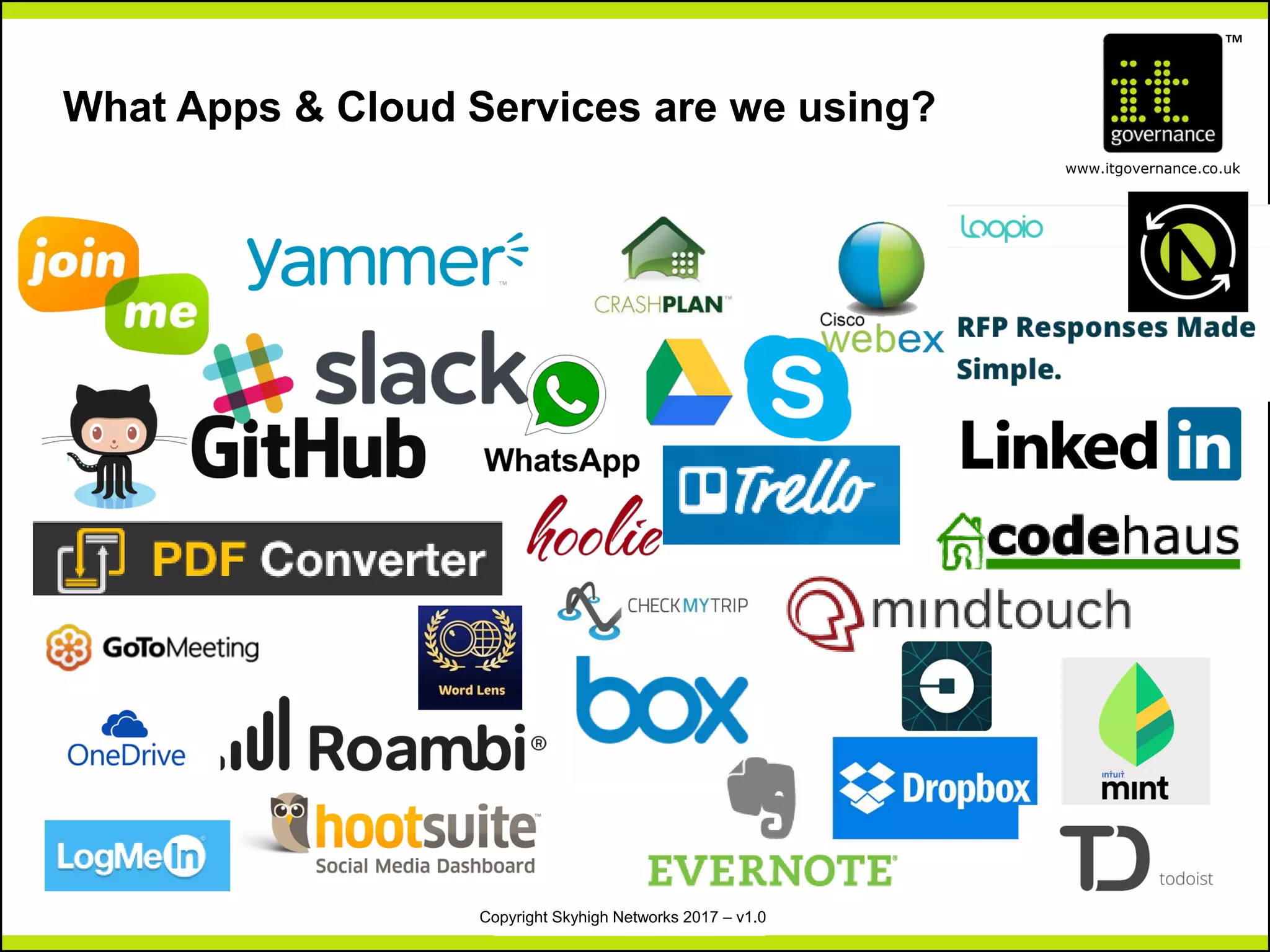 TM
www.itgovernance.co.uk
Copyright IT Governance Ltd 2017 – v1.0
What Apps & Cloud Services are we using?
Copyright Skyhigh Networks 2017 – v1.0
 