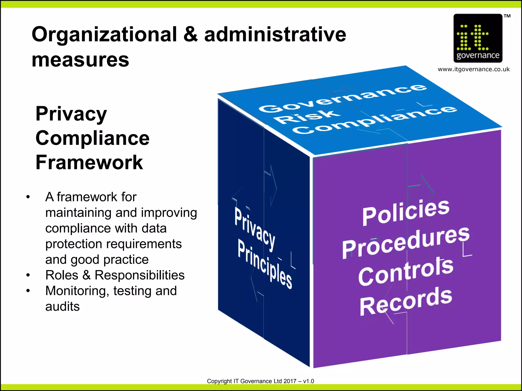 TM
www.itgovernance.co.uk
Copyright IT Governance Ltd 2017 – v1.0
Privacy
Compliance
Framework
• A framework for
maintaining and improving
compliance with data
protection requirements
and good practice
• Roles & Responsibilities
• Monitoring, testing and
audits
Organizational & administrative
measures
 
