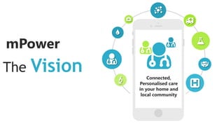The Vision Connected,
Personalised care
in your home and
local community
mPower
 