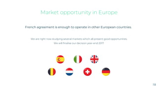 Market opportunity in Europe
French agreement is enough to operate in other European countries.
18
We are right now studying several markets which all present good opportunities.
We will finalise our decision year-end 2017.
 