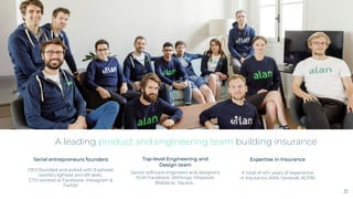 A leading product and engineering team building insurance
Expertise in InsuranceTop-level Engineering and
Design team
A total of 40+ years of experience
in Insurance (AXA, Generali, ACPR)
Senior software engineers and designers
from Facebook, Withings, Mixpanel,
Blablacar, Square...
Serial entrepreneurs founders
CEO founded and exited with Expliseat
(world’s lightest aircraft seat).
CTO worked at Facebook, Instagram &
Twitter
31
 
