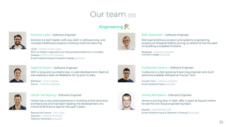Our team (1/3)
Engineering
33
Antoine Lizée - Software Engineer
Daphné Popin - Software Engineer
Rob Zyskowski - Software Engineer
Olivier Sambourg - Software Engineer
Guillaume Genero - Software Engineer
Antoine is a tech leader with exp. both in software eng. and
complex healthcare projects involving machine learning.
UCSF - Science & Tech Lead
PhD on Modern Algorithms for Personalized Medicine in Complex
Disease (UCSF & Univ. Nantes)
Ecole Polytechnique & Imperial College graduate
With a long and successful exp. in web development, Daphné
was leading a team at BlaBlaCar for 2y prior to Alan.
Blablacar - Lead Engineer
Nurun - Software Engineer
Rob lead ambitious product and systems engineering
projects at Mixpanel before joining us where he has focused
on building a scalable frontend.
Mixpanel - Software Engineer
Grinnell College graduate
Olivier has a very solid experience in building entire technical
architectures and had been leading the development of a
critical ECB finance app for the past 5 years.
Banque de France - Tech Lead
Solucom - Software Architect
Telecom ParisTech graduate
Guillaume is a fast growing & learning engineer who built
solid and scalable software at Toucan Toco.
Toucan Toco - Software Engineer
Ecole Polytechnique graduate
James Whitbeck - Software Engineer
James is joining Alan in Sept. after 4 years at Square where
he led the anti-fraud engineering team.
Square - Engineering Lead
Ecole Polytechnique & Stanford University graduate
 