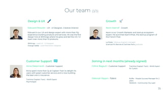 Design & UX
35
Our team (3/3)
Edouard is our UX and design expert with more than 10y
experience building products and services. He was the first
design hire at Withings where he grew and led the UX / UI
team over more than 10 products.
Withings - Lead UX - UI Designer
Orange Vallée - Lead Interaction Designer
Growth
Kevin Aserraf - Growth
Kevin is our Growth Marketer and startup ecosystem
expert. He launched Start’inPost, the startup program of
the French Post.
La Poste - Startup program manager
Sciences Po Rennes & Centrale Paris graduate
Customer Support
Anna Debernardi - Customer Support
Anna spent more than 2y at Captain Train to delight its
users with great customer service and is now building
the best one in Insurance.
Trainline (Captain Train) - WoW Expert
Psychologist
Edouard Wautier - UX - UI Designer, Creative Director
Joining in next months (already signed)
Céline Bagault - Customer Support Trainline (Captain Train) - WoW Expert
for 3 years
Déborah Rippol - Talent Buffer - People Success Manager for 2
years
WeWork - Community City Lead
 