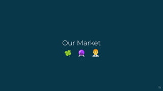15
Our Market
 