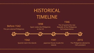 The Philippines, Philippines literature pptx | PPTX