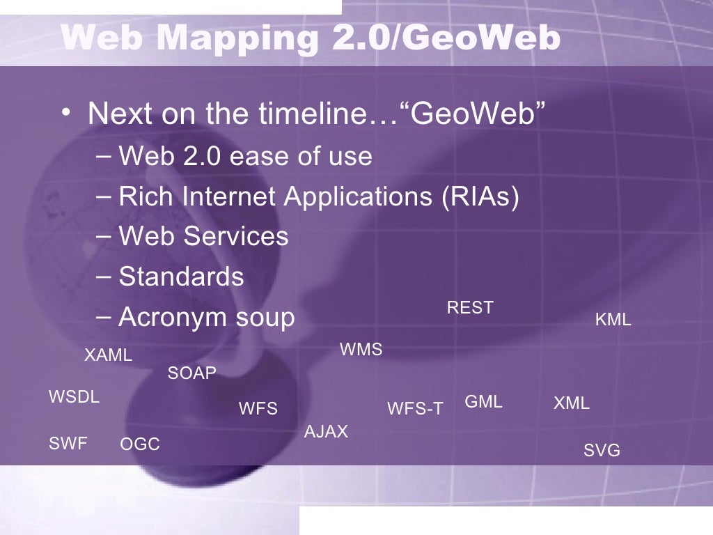 My GIS Timeline