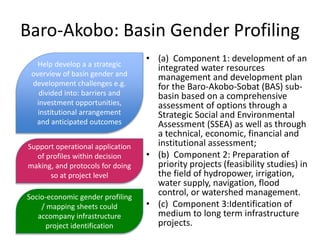 Opportunities for building gender into sound basin planning on land and water investments in the Nile Basin 