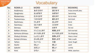 Asian Language 2 Minna no Nihongo Renshuu 13.pptx