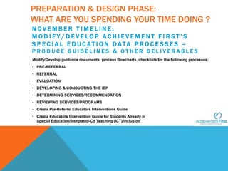 PREPARATION & DESIGN PHASE: 
WHAT ARE YOU SPENDING YOUR TIME DOING ? 
N O V E MB E R T I ME L I N E : 
M O D I F Y / D E V E L O P A C H I E V E M E N T F I R S T ’ S 
S P E C I A L E D U C AT I O N D AT A P R O C E S S E S – 
P R O D U C E G U I D E L I N E S & O T H E R D E L I V E R A B L E S 
Modify/Develop guidance documents, process flowcharts, checklists for the following processes: 
• PRE-REFERRAL 
• REFERRAL 
• EVALUATION 
• DEVELOPING & CONDUCTING THE IEP 
• DETERMINING SERVICES/RECOMMENDATION 
• REVIEWING SERVICES/PROGRAMS 
• Create Pre-Referral Educators Interventions Guide 
• Create Educators Intervention Guide for Students Already in 
Special Education/Integrated-Co Teaching (ICT)/Inclusion 
 
