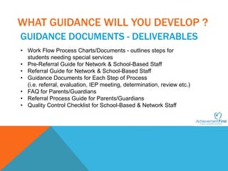 WHAT GUIDANCE WILL YOU DEVELOP ? 
GUIDANCE DOCUMENTS - DELIVERABLES 
• Work Flow Process Charts/Documents - outlines steps for 
students needing special services 
• Pre-Referral Guide for Network & School-Based Staff 
• Referral Guide for Network & School-Based Staff 
• Guidance Documents for Each Step of Process 
(i.e. referral, evaluation, IEP meeting, determination, review etc.) 
• FAQ for Parents/Guardians 
• Referral Process Guide for Parents/Guardians 
• Quality Control Checklist for School-Based & Network Staff 
 