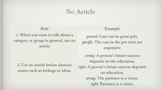 No Article 
Rule Example 
1. When you want to talk about a 
category or group in general, use no 
article 
general: Cats can be great pets. 
specific: The cats in the pet store are 
expensive 
2. Use no article before abstract 
nouns such as feelings or ideas. 
wrong: A person’s future success 
depends on the education. 
right: A person’s future success depends 
on education. 
wrong: The patience is a virtue. 
right: Pacience is a virtue. 
 