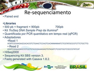 • Paired end

Re-sequenciamento

•Libraries
• 500 pb < fragment < 900pb
700pb
• Kit TruSeq DNA Sample Prep da illumina®
• Quantificada por PCR quantitativo em tempo real (qPCR)
• Adaptadores
•Read 1
AGATCGGAAGAGCACACGTCTGAACTCCAGTCACNNNNNNATCTCGTATGCCGTCTTCTGCTTG

• Read 2
AGATCGGAAGAGCGTCGTGTAGGGAAAGAGTGTAGATCTCGGTGGTCGCCGTATCAT

• HiSeq2000
• Sequencing Kit SBS version 3.
• Fastq generated with Casava 1.8.2.

 
