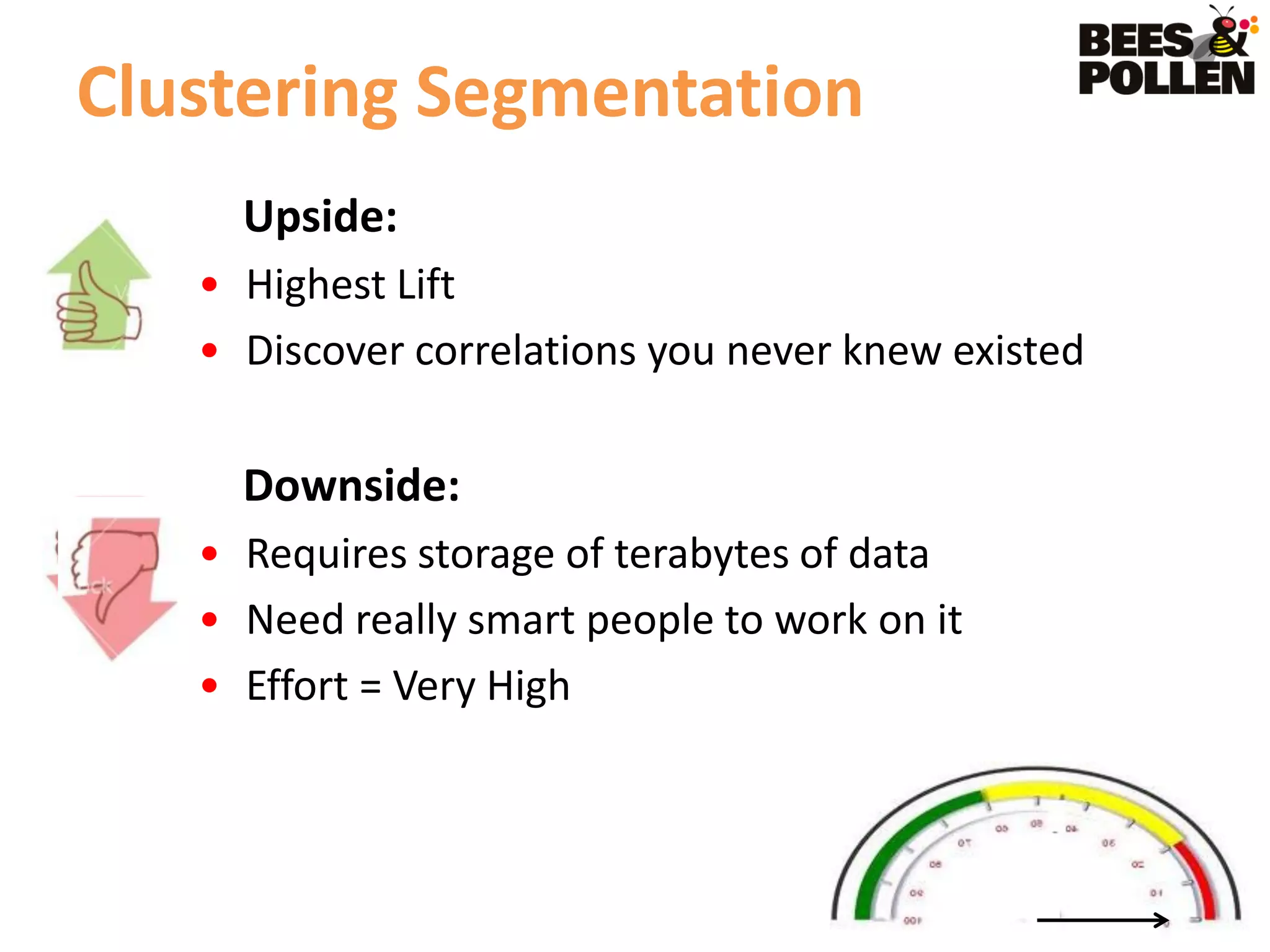Clustering Segmentation
     Upside:
   • Highest Lift
   • Discover correlations you never knew existed

     Downside:
   • Requires storage of terabytes of data
   • Need really smart people to work on it
   • Effort = Very High
 