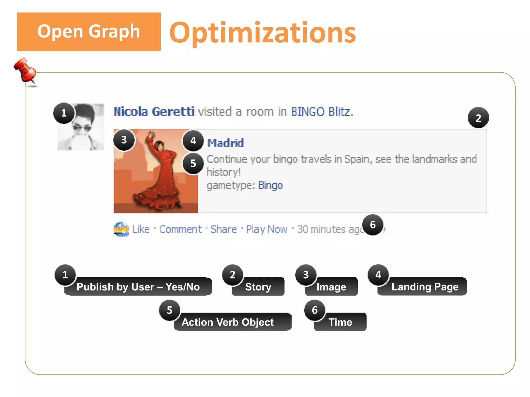 Open Graph             Optimizations

  1                                                                               2
              3             4
                            5




                                                               6



  1                                 2           3              4
      Publish by User – Yes/No          Story       Image          Landing Page

                       5                            6
                           Action Verb Object           Time
 