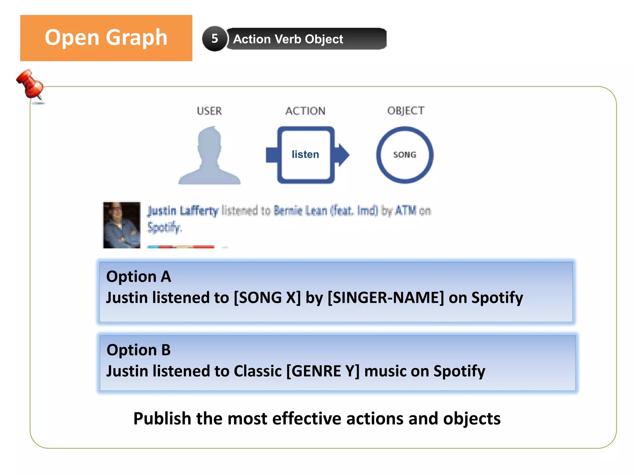 Open Graph         5   Action Verb Object




                                listen




    Option A
    Justin listened to [SONG X] by [SINGER-NAME] on Spotify

     Option B
     Justin listened to Classic [GENRE Y] music on Spotify

        Publish the most effective actions and objects
 