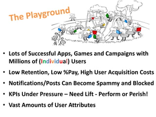 • Lots of Successful Apps, Games and Campaigns with
  Millions of (Individual) Users
• Low Retention, Low %Pay, High User Acquisition Costs
• Notifications/Posts Can Become Spammy and Blocked
• KPIs Under Pressure – Need Lift - Perform or Perish!
• Vast Amounts of User Attributes
 