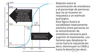 Concentracion alveolar minima en halogenados.pptx